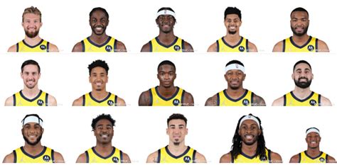 pacers roster 2022|nba pacers roster 2021.